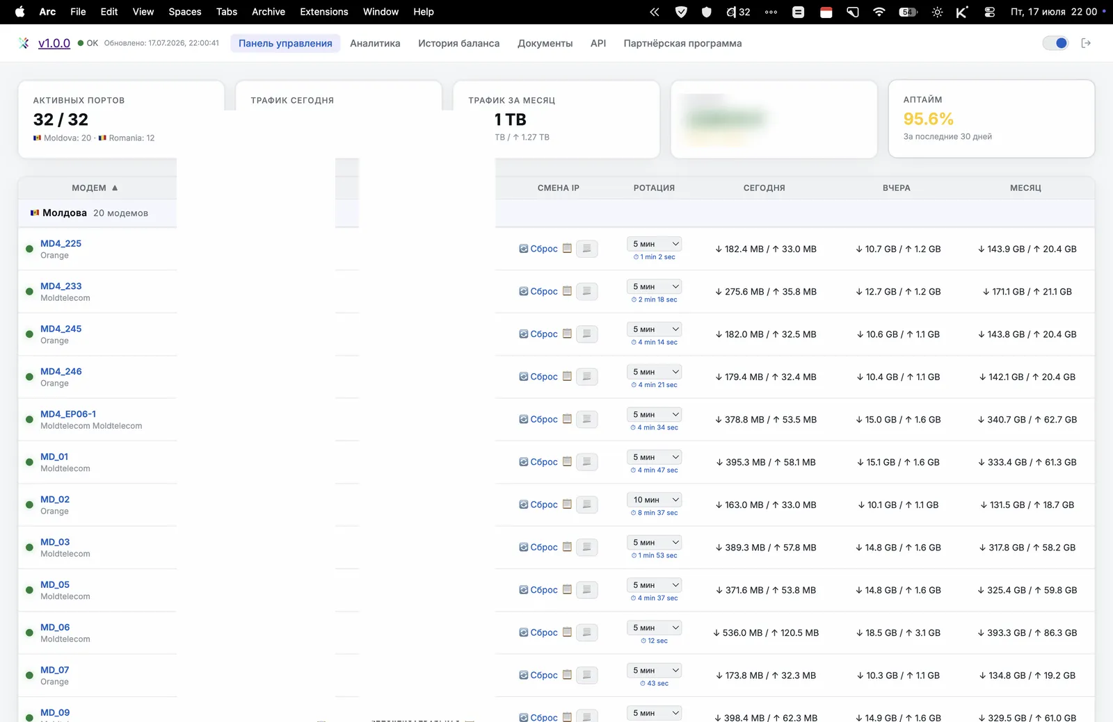 Дашборд личного кабинета Arendaproxy: список портов, статусы и сроки аренды